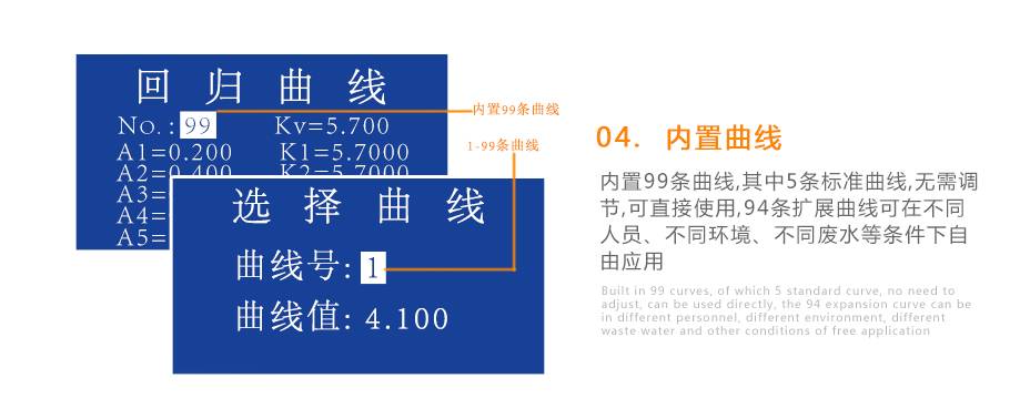 連華科技5B-6D氨氮測(cè)定儀