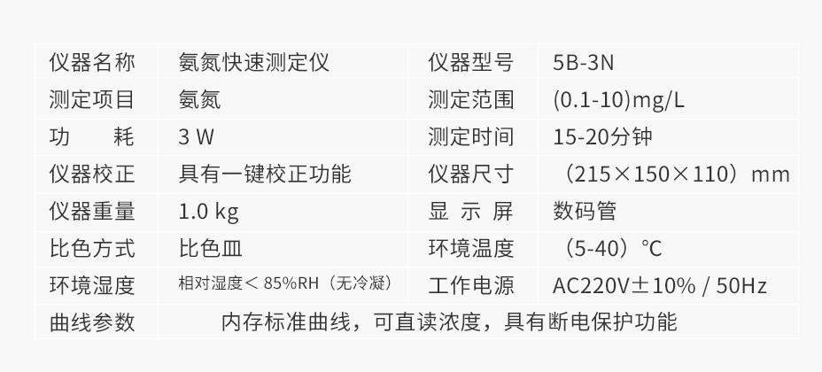 氨氮測定儀簡單經(jīng)濟型5B-3N氨氮檢測儀 氨氮分析儀