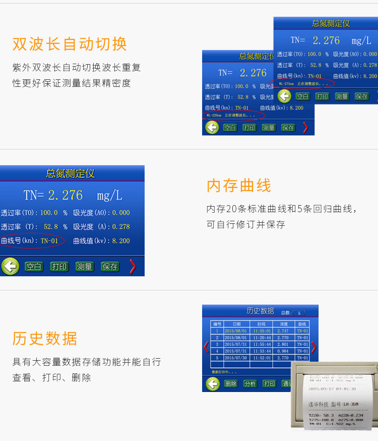 連華科技LH-3BN智能型總氮測(cè)定儀總氮檢測(cè)儀