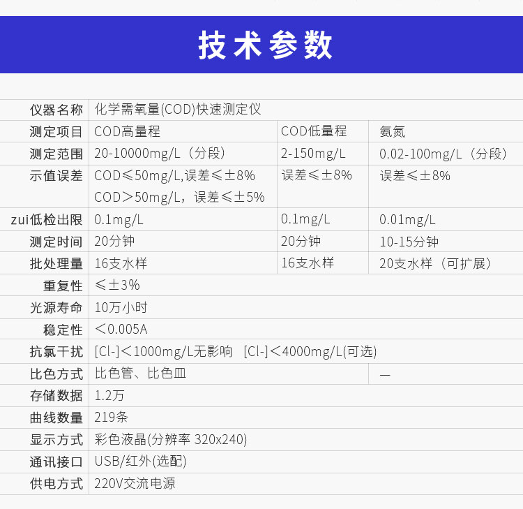 連華科技COD快速測定儀5B-3C(V8)COD檢測儀