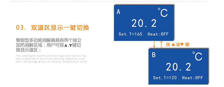 連華科技5B-1B雙溫區(qū)智能消解器