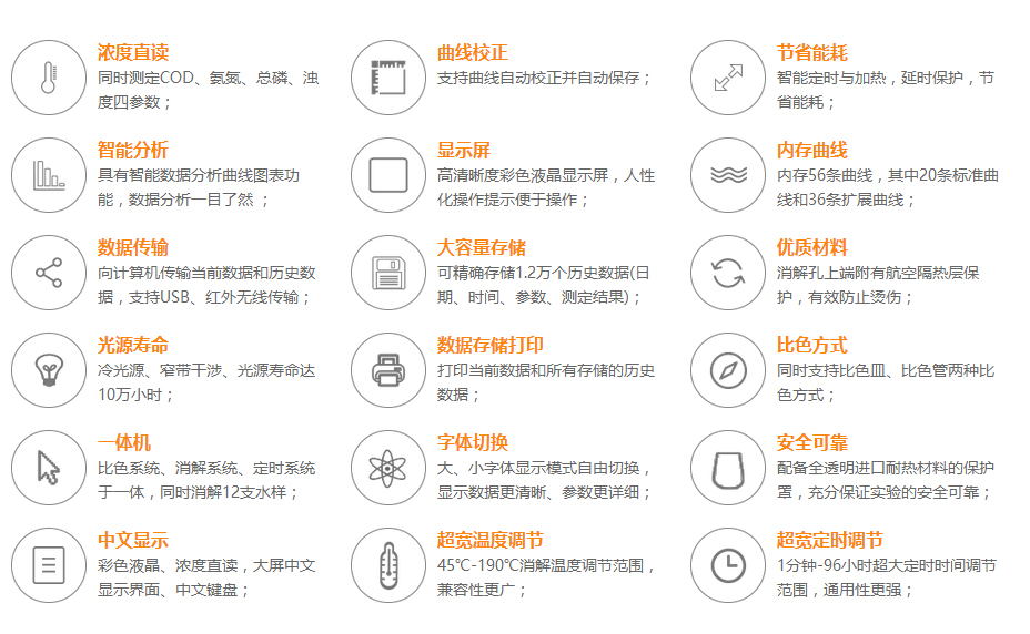 連華科技5B-6C(V8)型COD氨氮總磷濁度快速測定儀