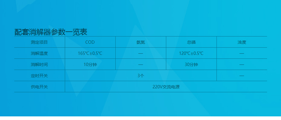 連華科技5B-3B型多參數(shù)水質(zhì)快速測定儀