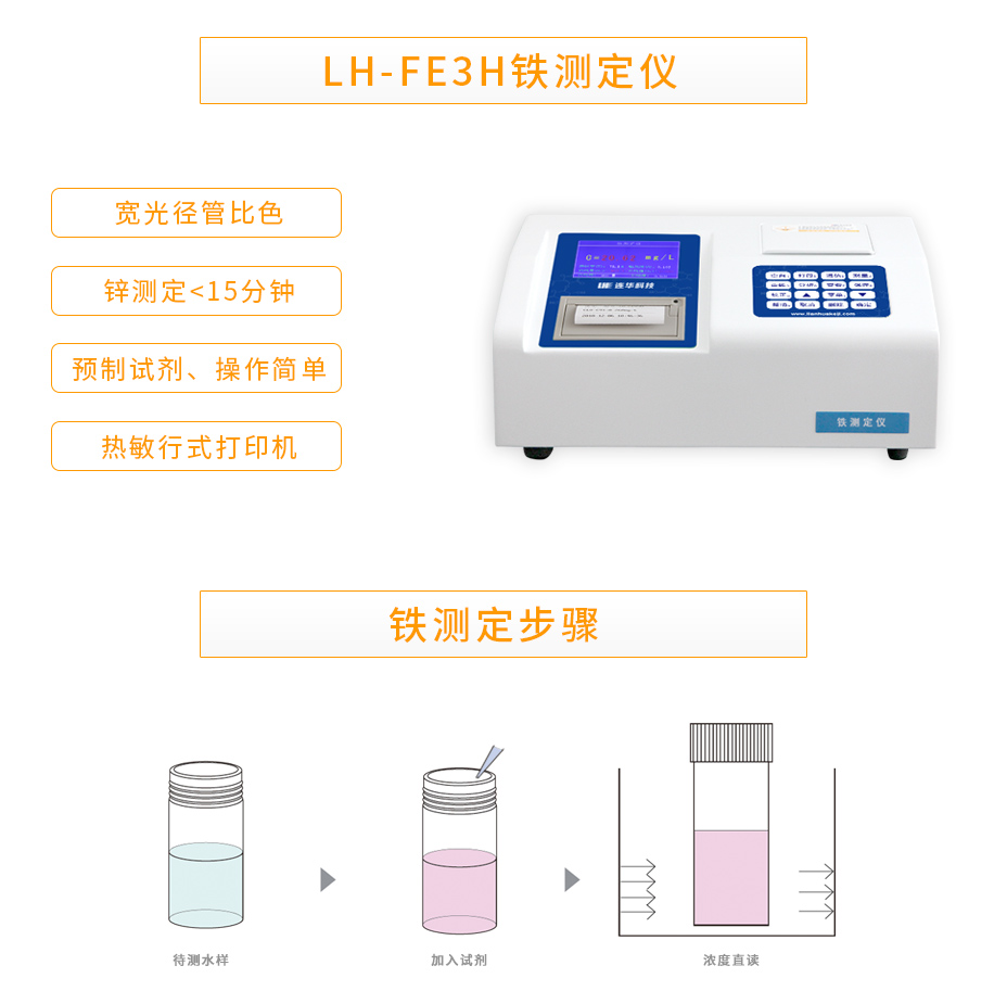 LH-FE3H型鐵測定儀