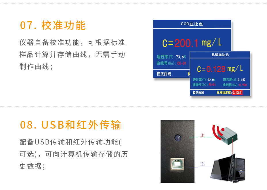 LH-NP3M氨氮總磷數(shù)測(cè)定儀