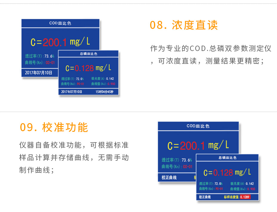 LH-CP3M型COD總磷測(cè)定儀