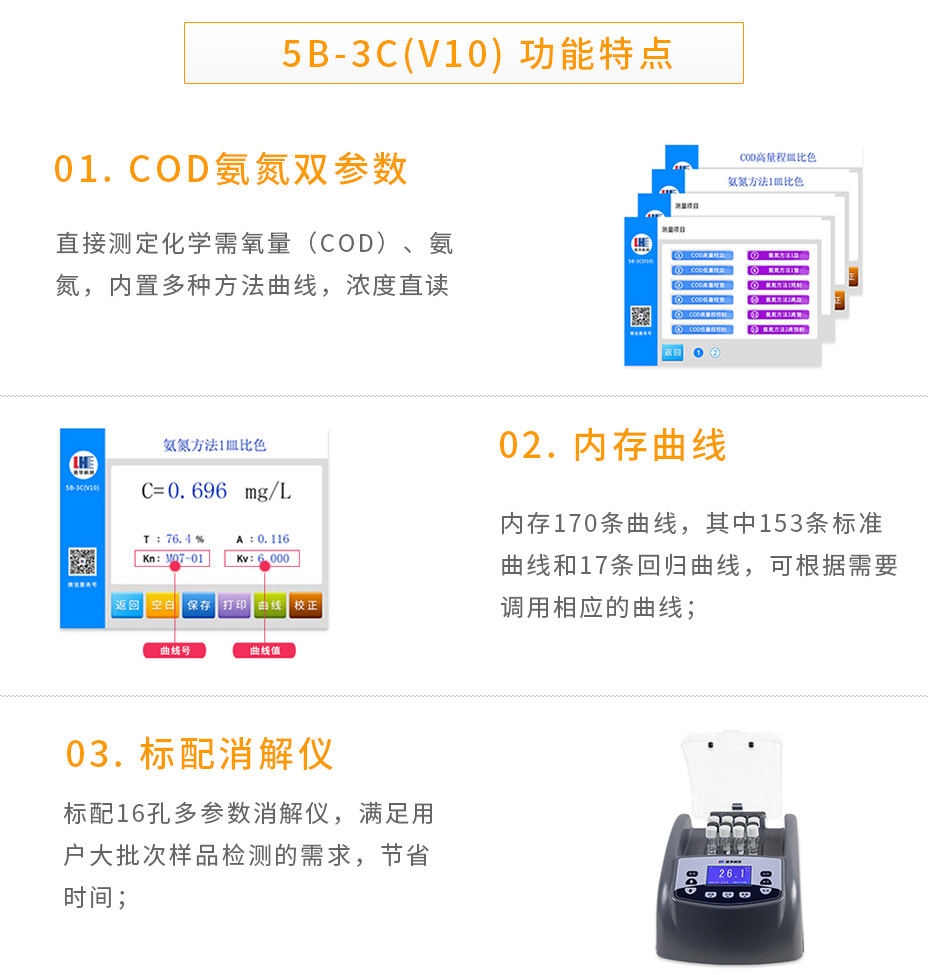 5B-3C(V10)COD氨氮雙參數(shù)測定儀